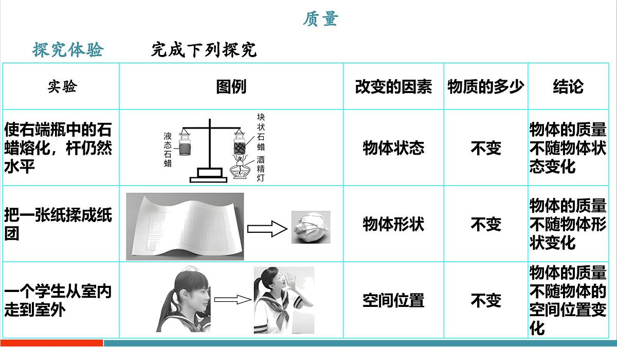 5.1 物体的质量（同步课件）第6页