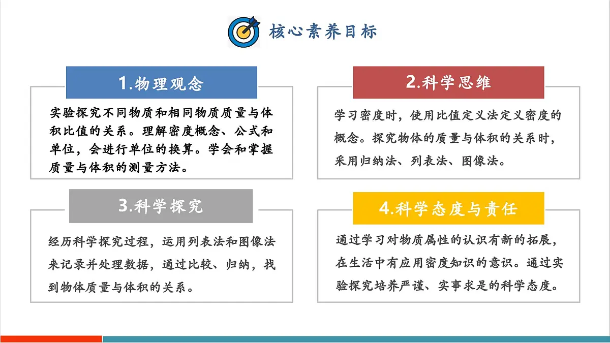 5.2 物质的密度（同步课件）第2页