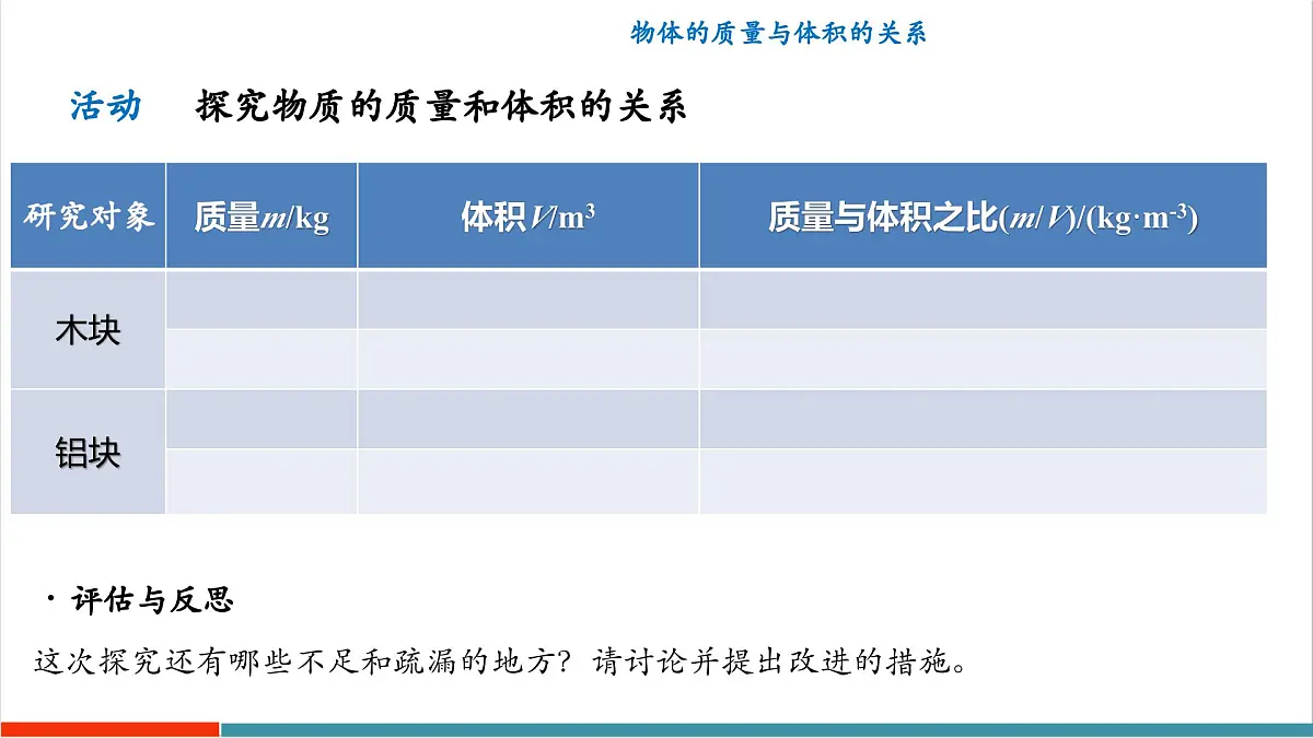 5.2 物质的密度（同步课件）第6页