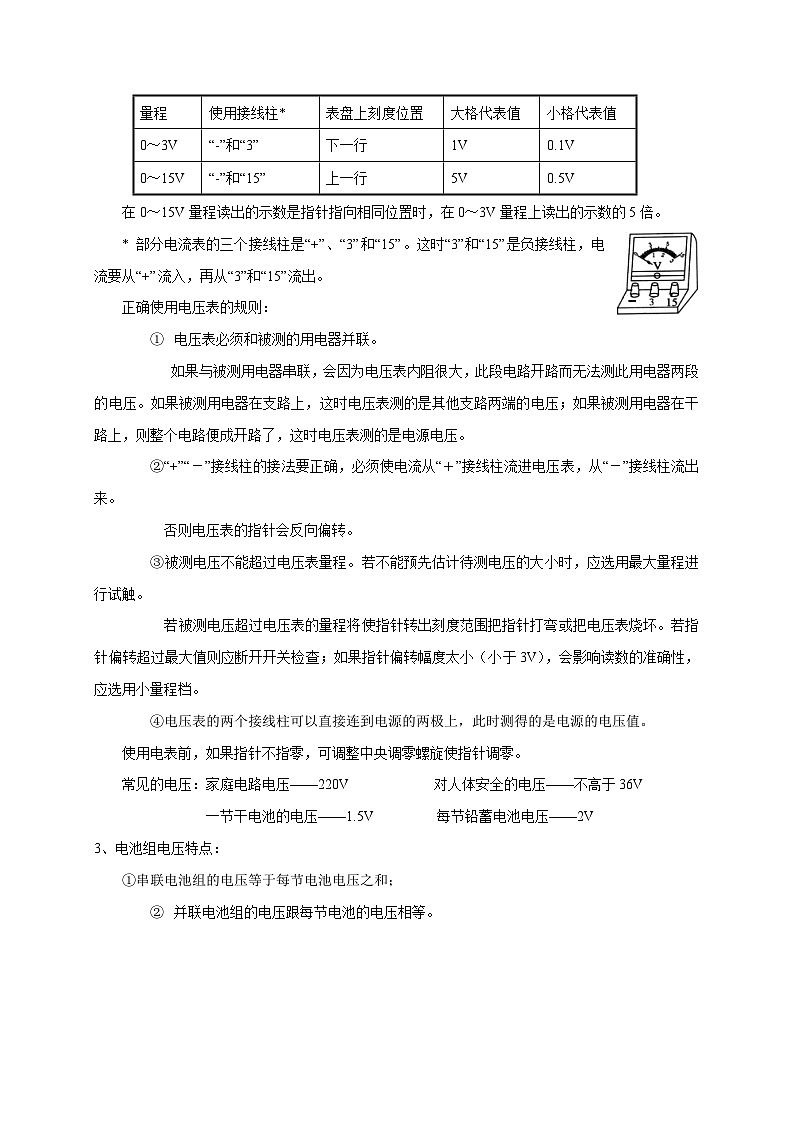 专题16 电压 电阻（原卷版）第2页
