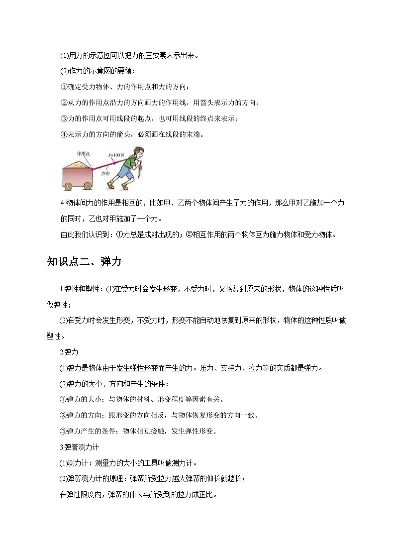 专题7 力（原卷版）第2页