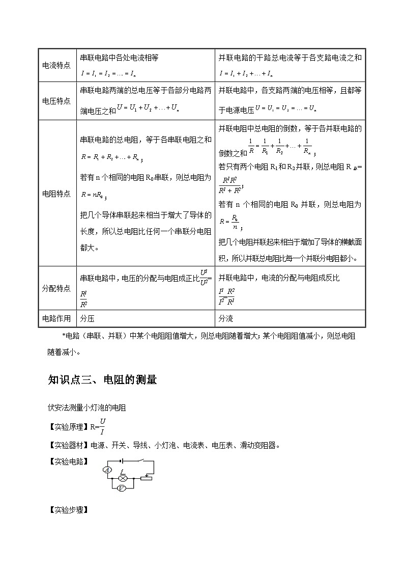 专题17 欧姆定律 （解析版）第2页