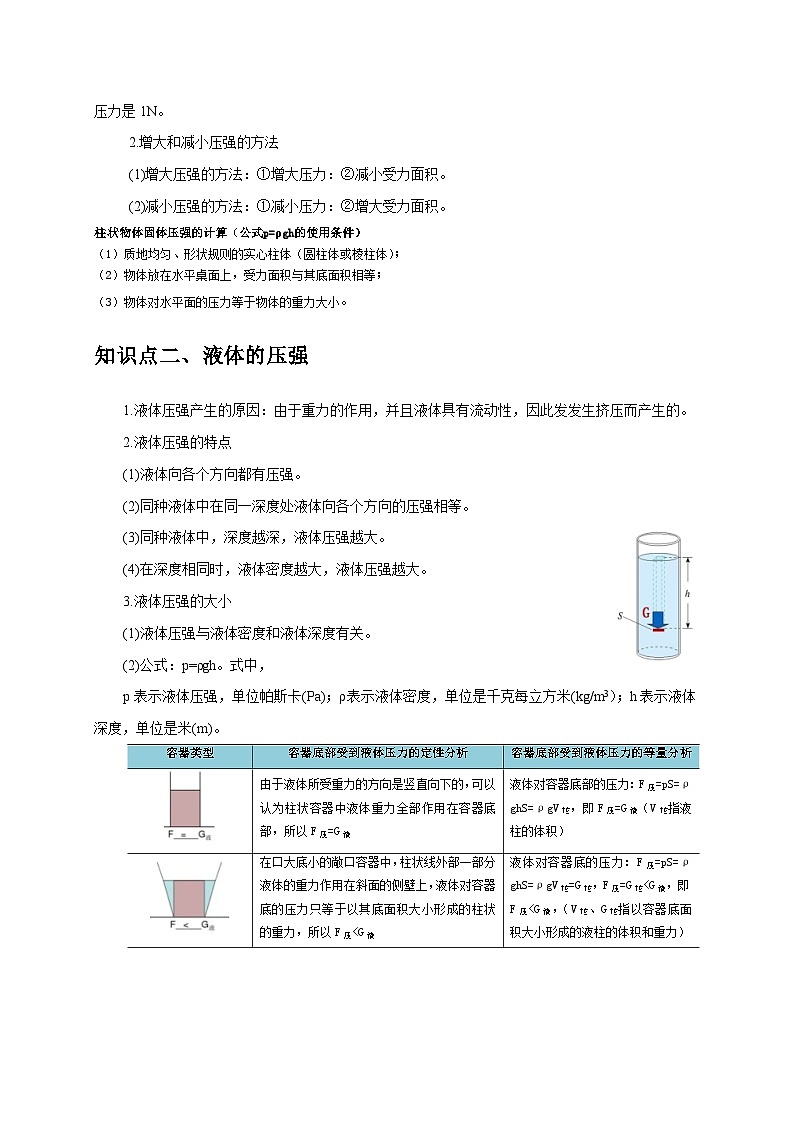 专题9 压强（原卷版）第2页