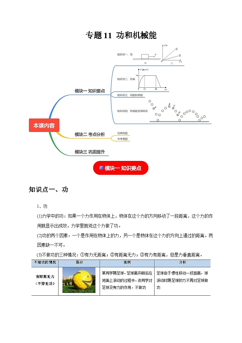 专题11 功和机械能（解析版）第1页