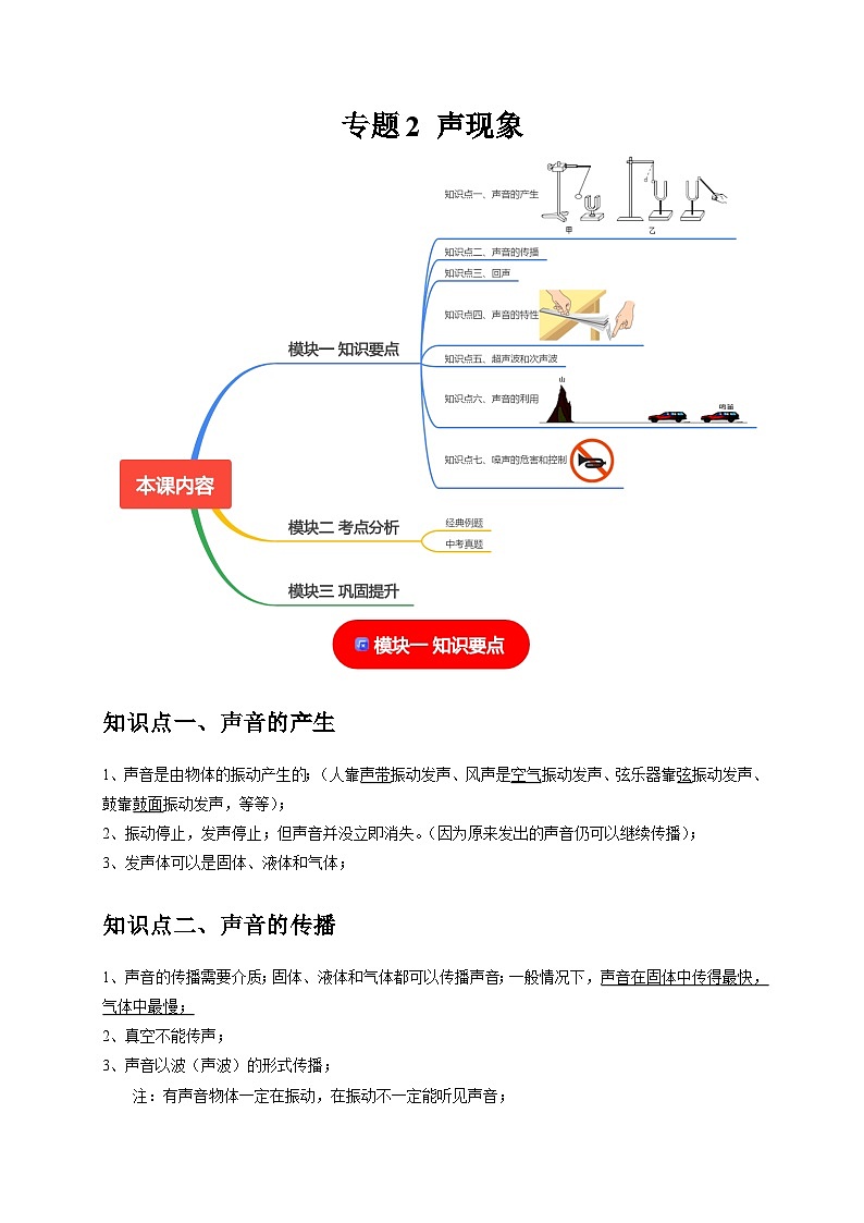专题2 声现象（原卷版）第1页