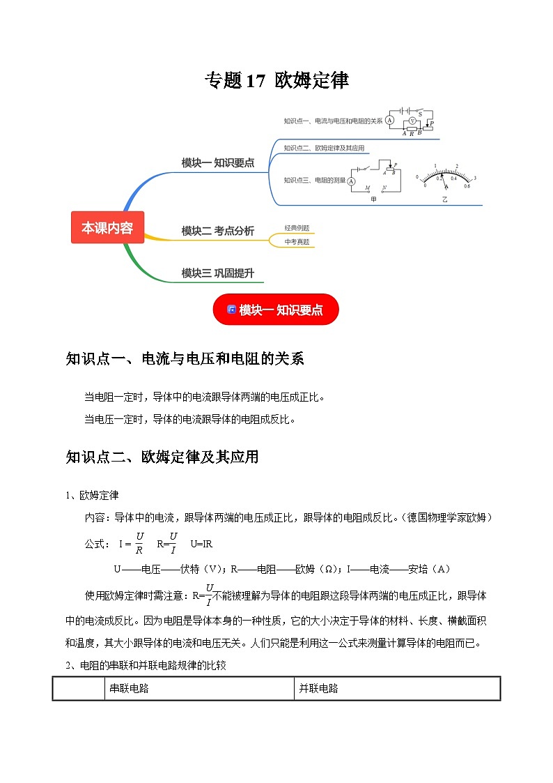 专题17 欧姆定律 （原卷版）第1页