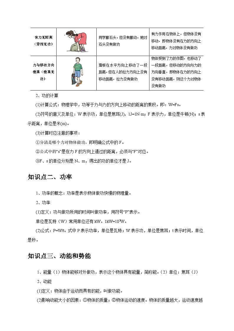 专题11 功和机械能（原卷版）第2页