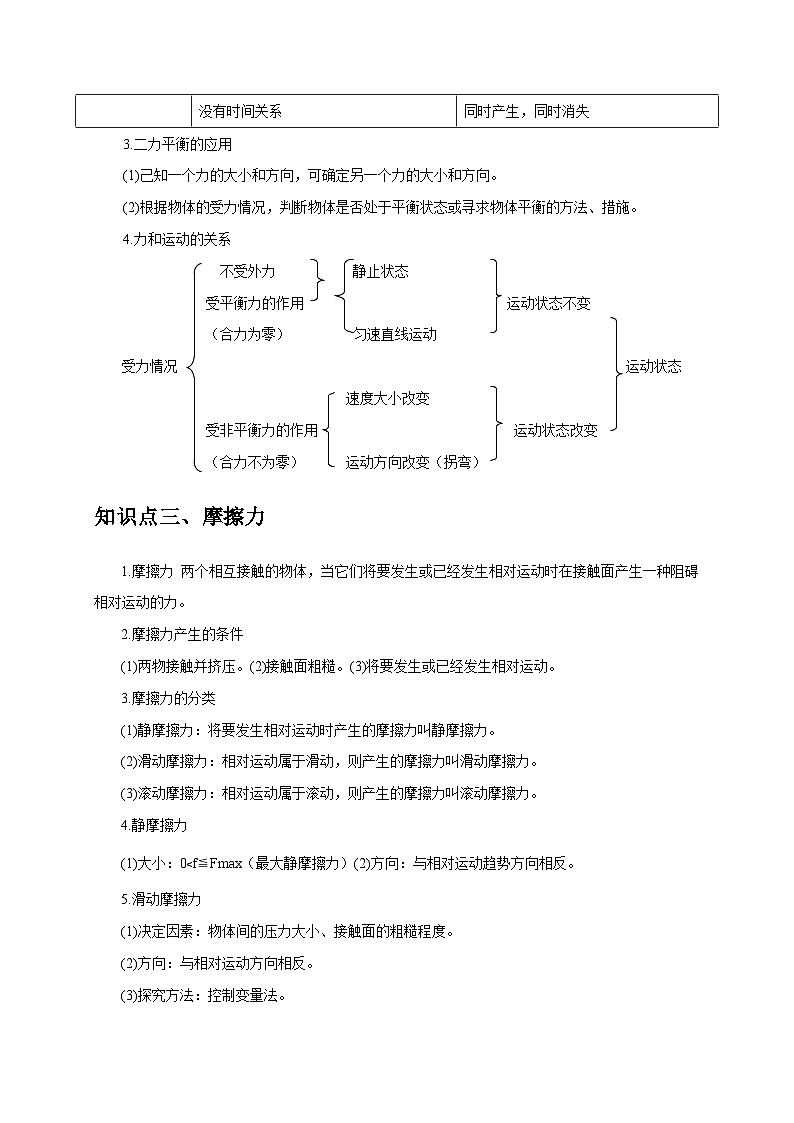 专题8 运动和力（原卷版）第3页
