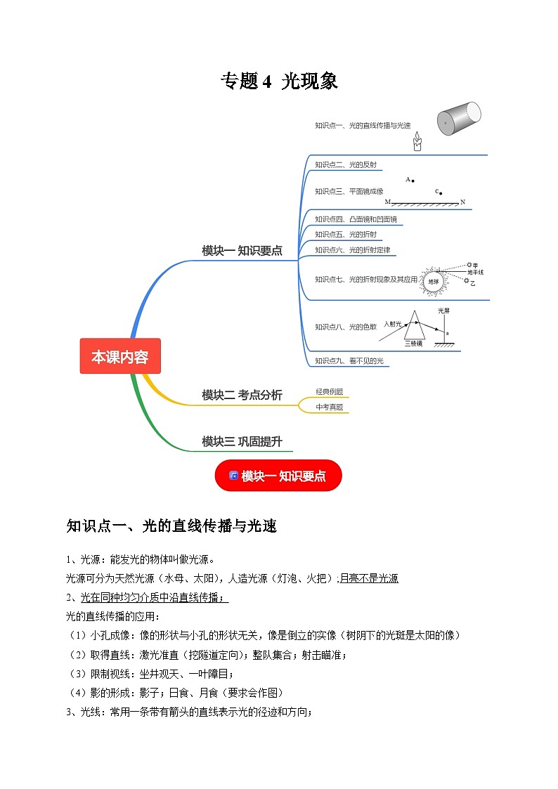 专题4 光现象（原卷版）第1页