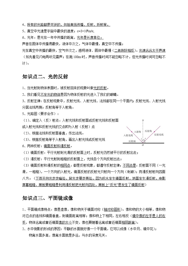 专题4 光现象（原卷版）第2页