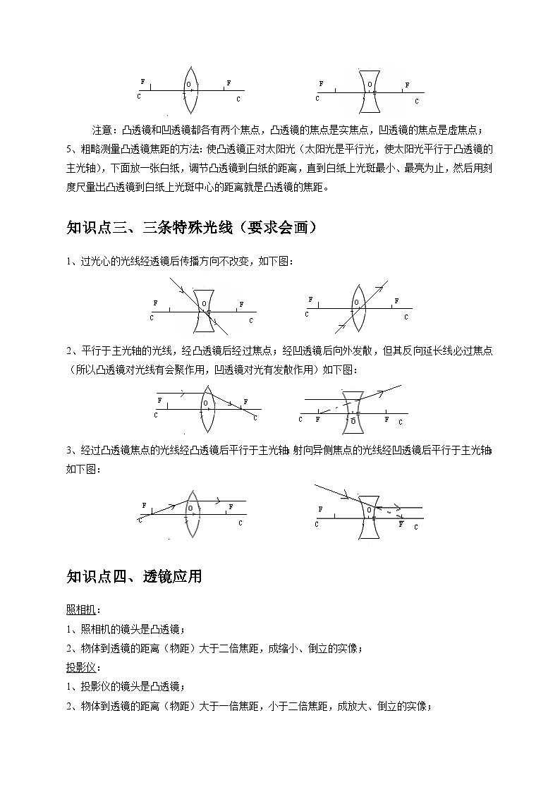专题5 透镜及其应用（原卷版）第2页