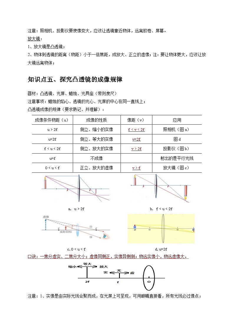 专题5 透镜及其应用（解析版）第3页