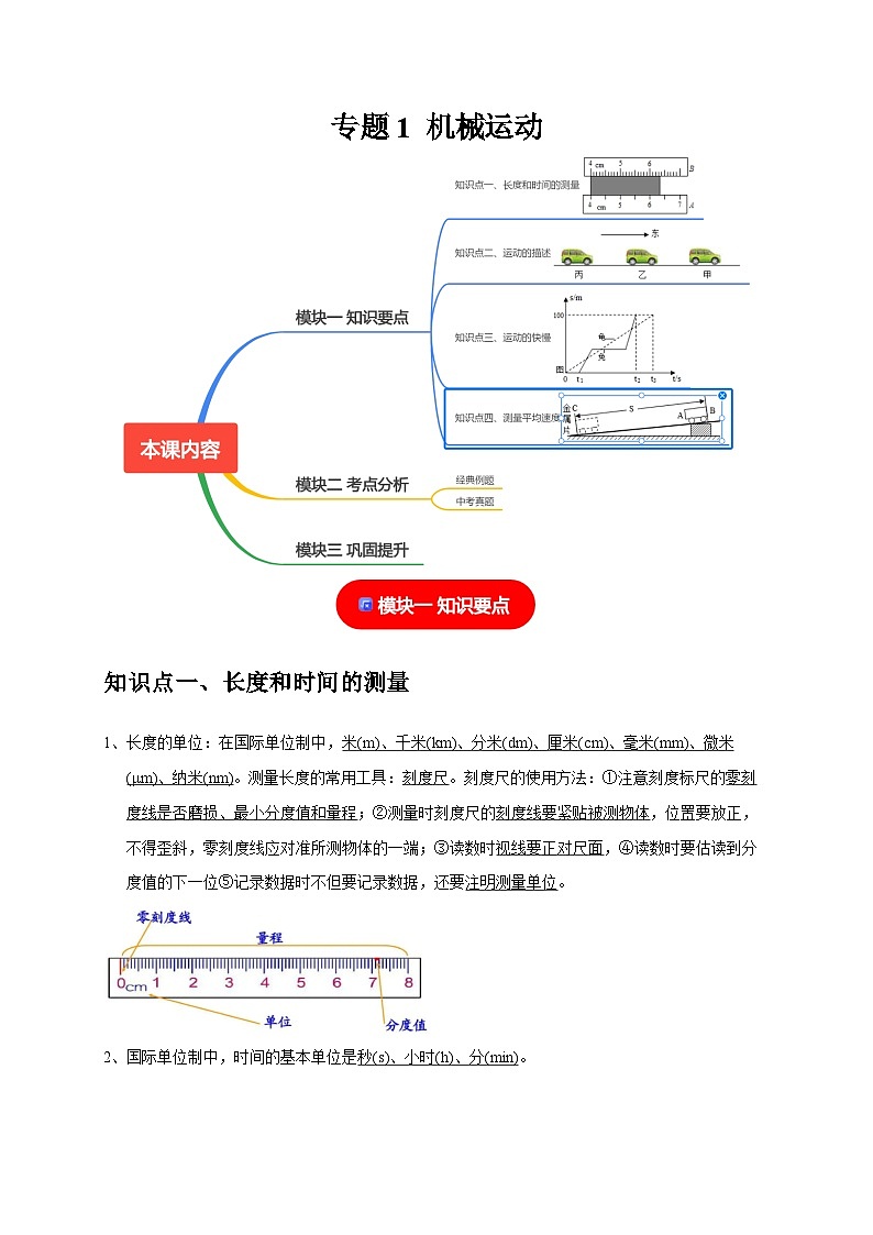 专题1 机械运动（原卷版）第1页