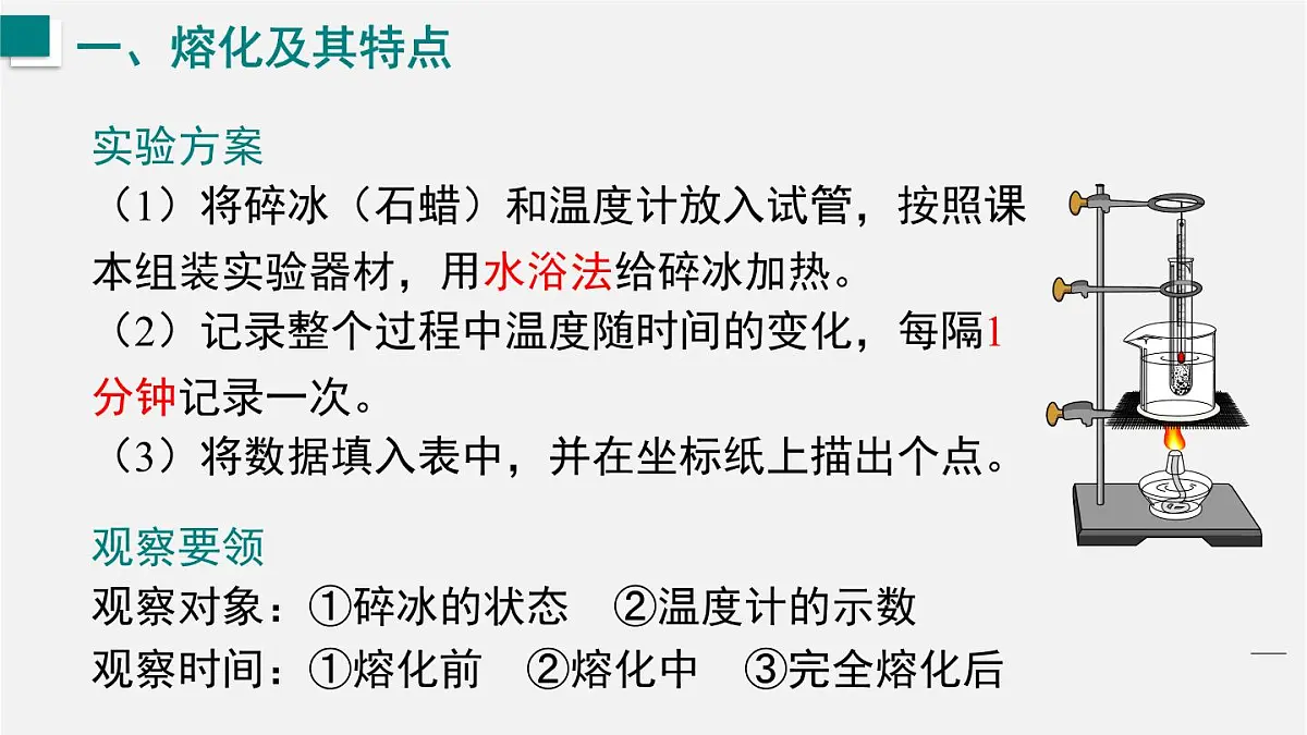 13.2.1 熔化及其特点（课件）2025-2026学年沪科版九年级物理全一册第6页