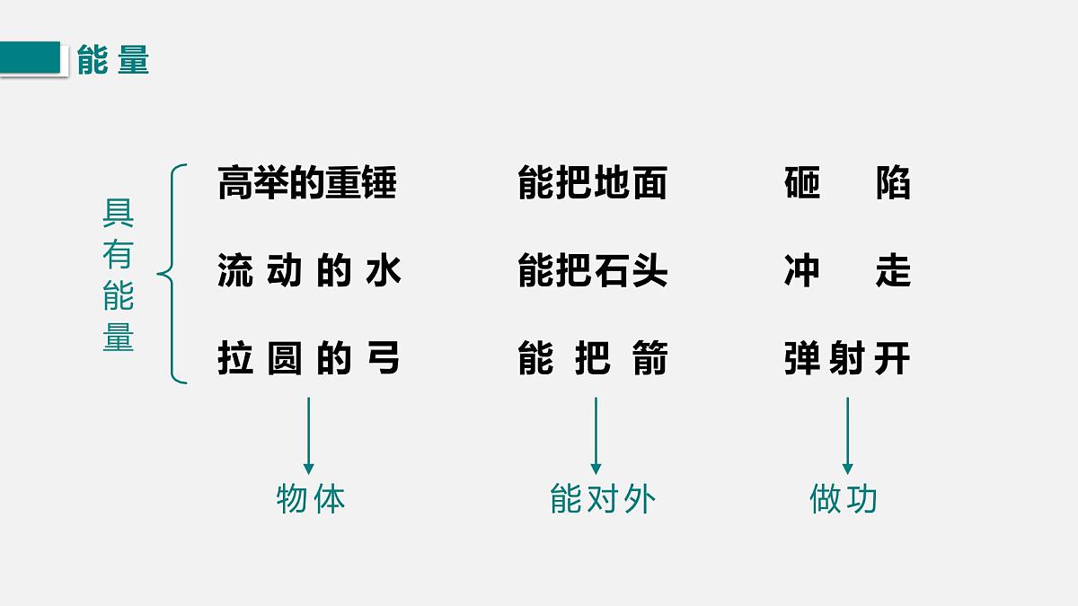 10.1.1  动能和势能（课件）2025-2026学年北师大版九年级物理全册第4页