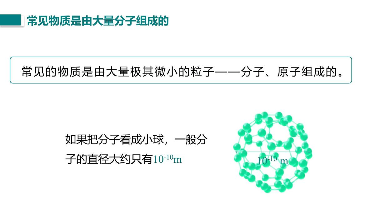 10.2.1  物质结构的微观模型（课件）2025-2026学年北师大版九年级物理全册第4页
