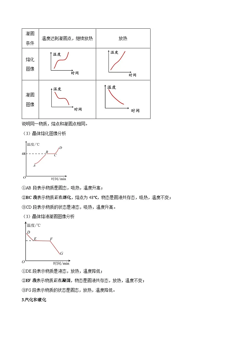 专题01 温度和物态变化（原卷版）第3页