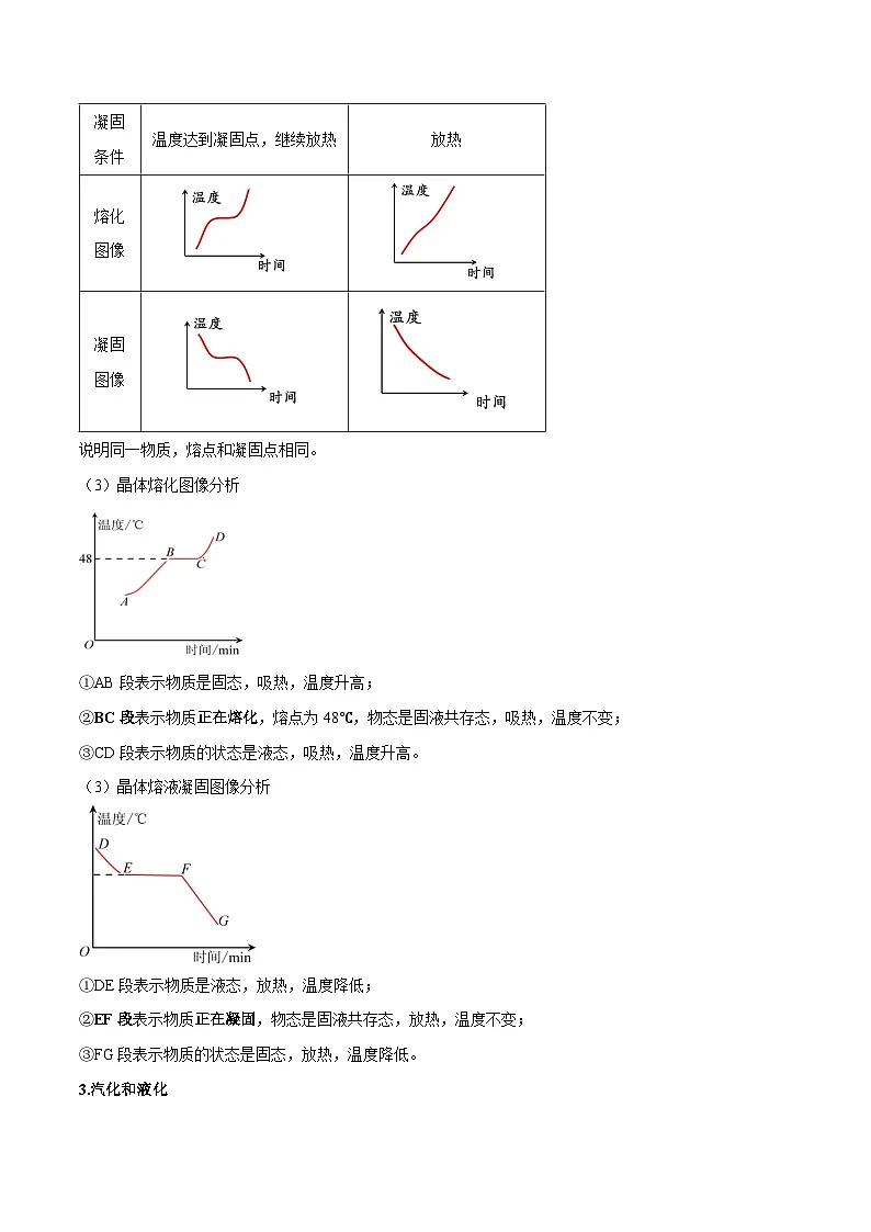 专题01 温度和物态变化（解析版）第3页