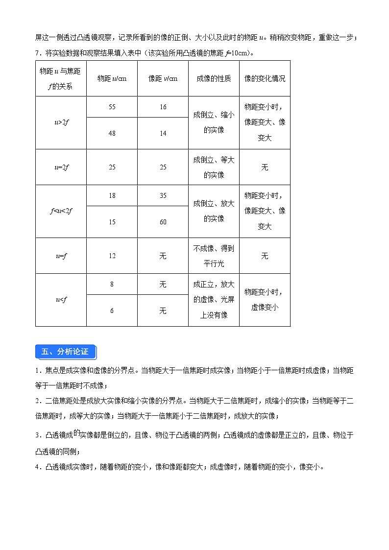 实验三   探究凸透镜成像的规律（原卷版）第2页