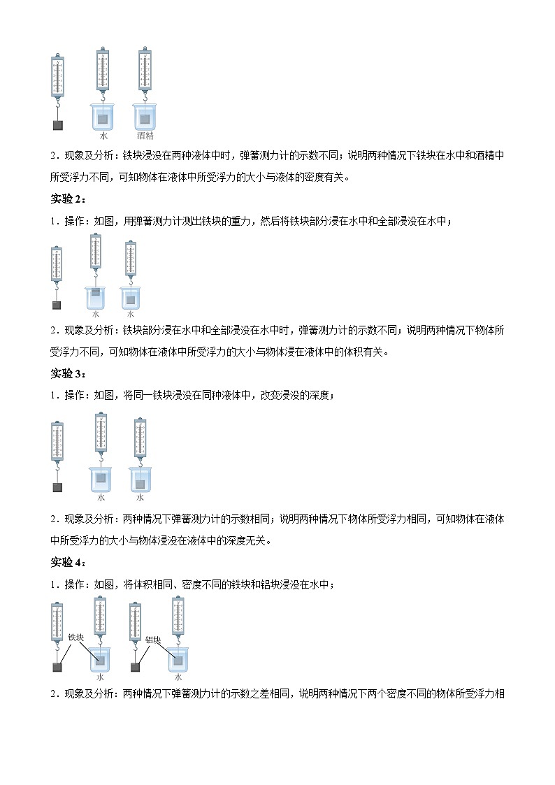实验八 探究浮力的大小跟哪些因素有关（解析版）第2页