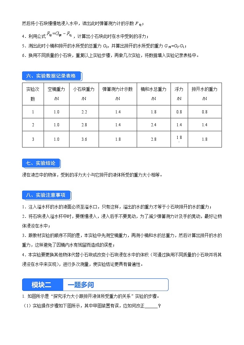 实验九 探究浮力的大小跟排开所受重力的关系（原卷版）第2页