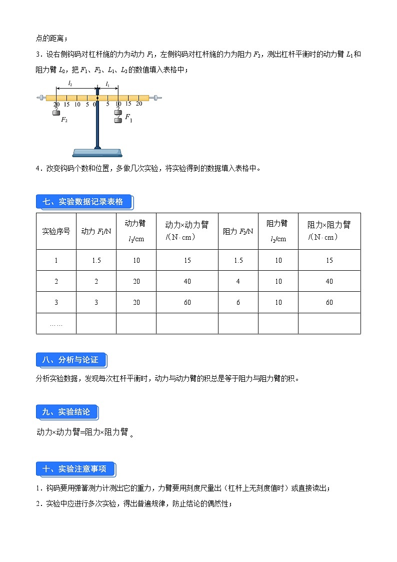 实验十一 探究杠杆的平衡条件（原卷版）第2页