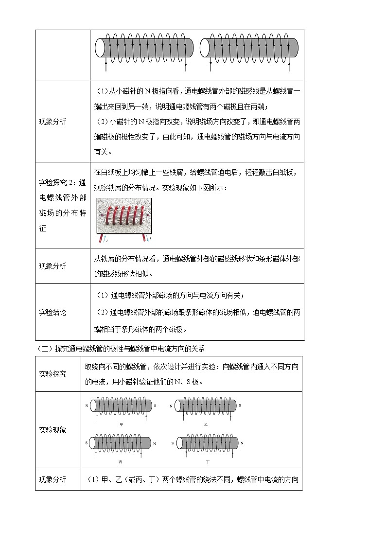 实验十一 探究通电螺线管外部的磁场分布（解析版）第2页