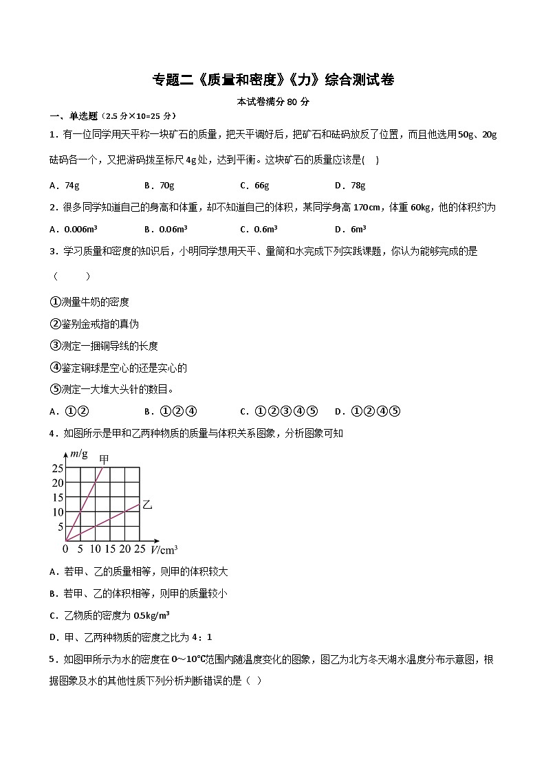 专题02 质量和密度、力（原卷版）第1页