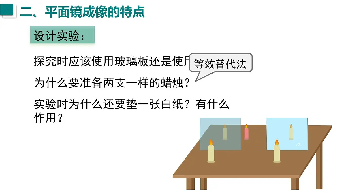 2025年秋沪科版八年级物理全一册 第二节 探究：平面镜成像的特点（课件）第7页
