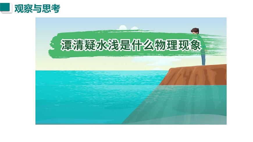 2025年秋沪科版八年级物理全一册 第三节 光的折射（课件）第2页