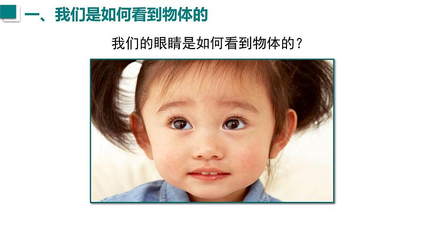 2025年秋沪科版八年级物理全一册 第三节  神奇的“眼睛”（第一课时）（课件）第3页