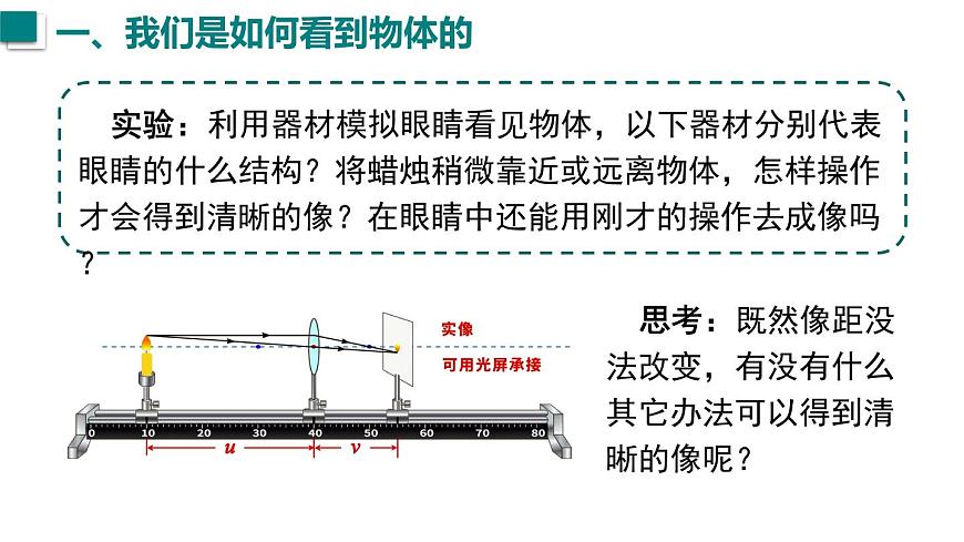 2025年秋沪科版八年级物理全一册 第三节  神奇的“眼睛”（第一课时）（课件）第6页