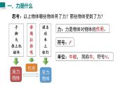2025年秋沪科版八年级物理全一册 第一节  力及其描述（课件）