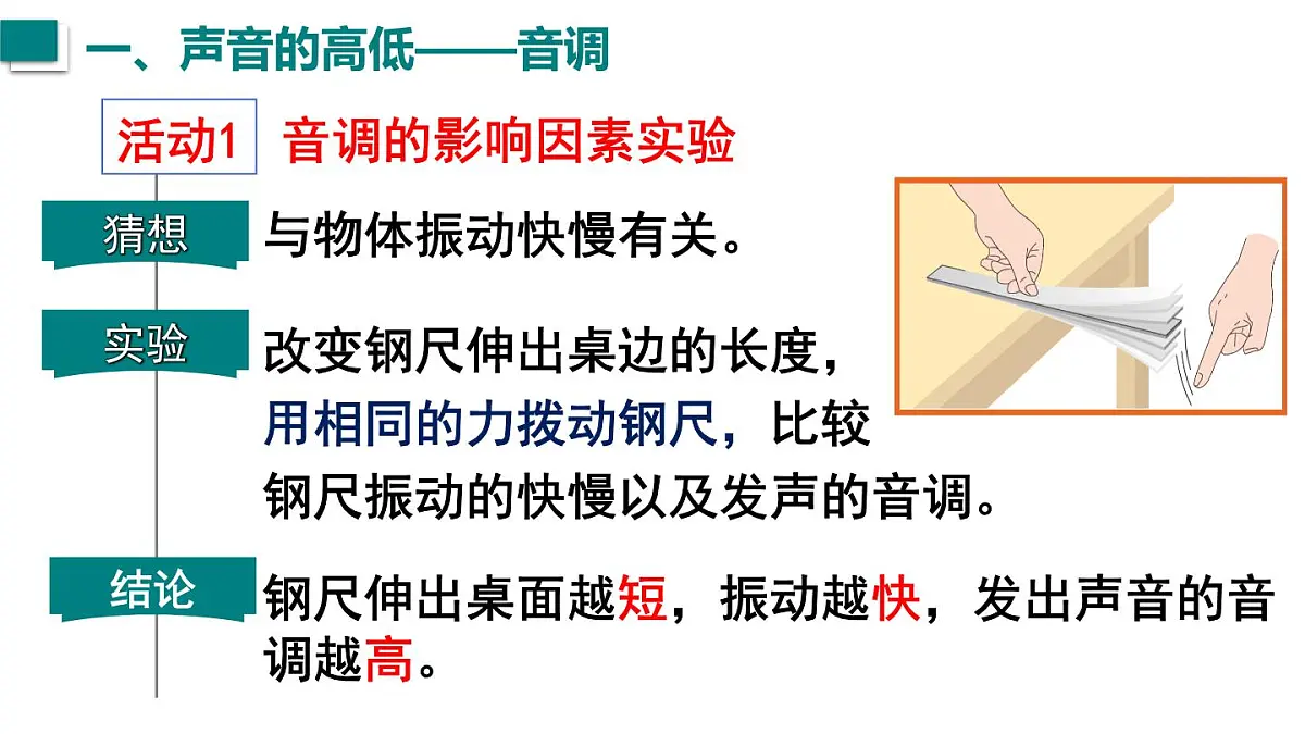 2025年秋沪粤版八年级物理上册 2.2 音调（课件）第4页