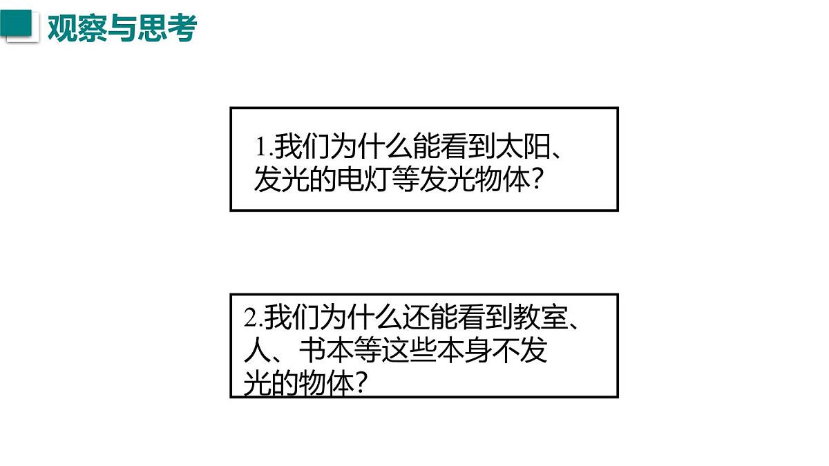 2025年秋沪粤版八年级物理上册 3.2  光的反射定律（课件）第2页