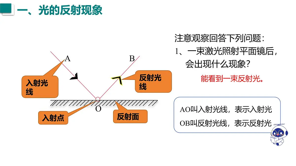 2025年秋沪粤版八年级物理上册 3.2 光的反射定律（课件）第6页
