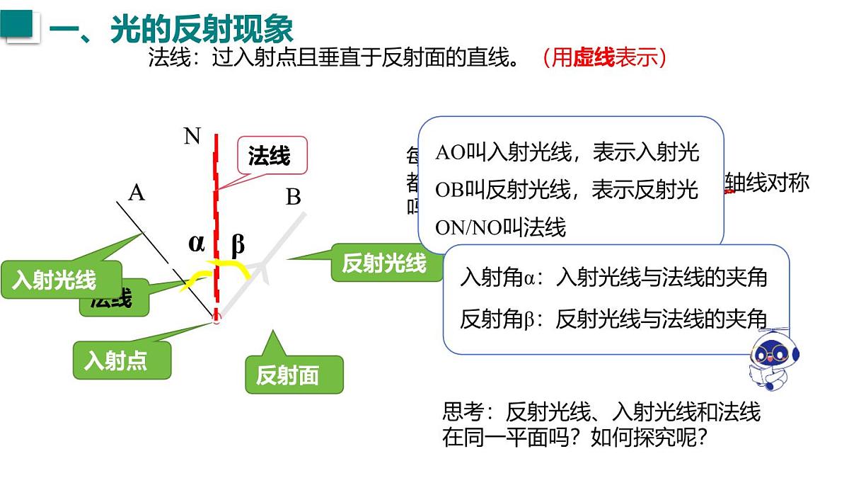 2025年秋沪粤版八年级物理上册 3.2  光的反射定律（课件）第7页