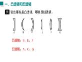 2025年秋沪粤版八年级物理上册 3.5  奇妙的透镜（课件）