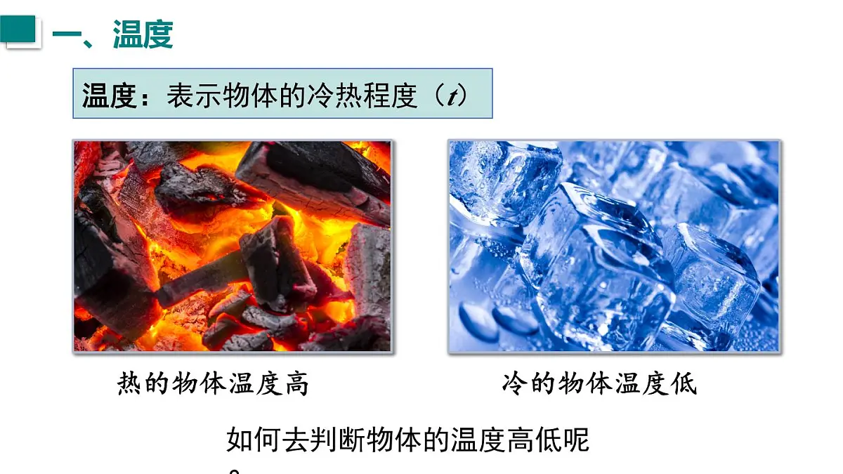 2025年秋沪粤版八年级物理上册 4.1 从全球变暖谈起（课件）第4页