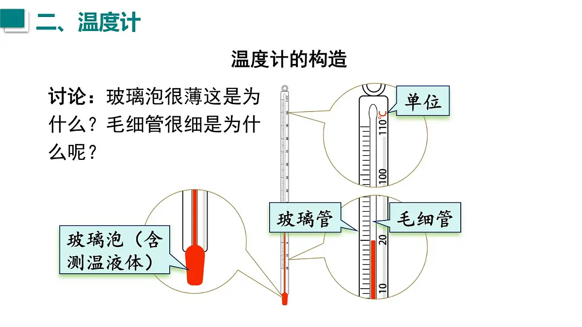 2025年秋沪粤版八年级物理上册 4.1 从全球变暖谈起（课件）第8页