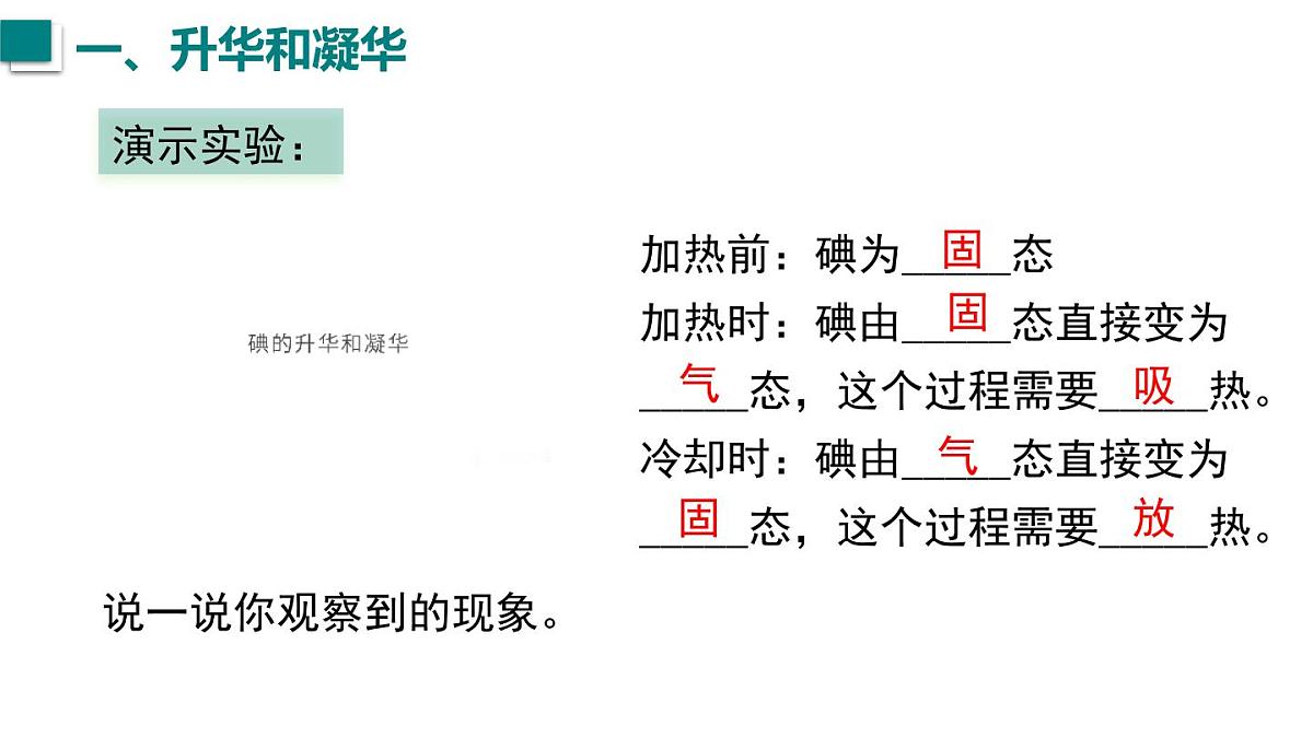 2025年秋沪粤版八年级物理上册 4.4  升华和凝华（课件）第6页
