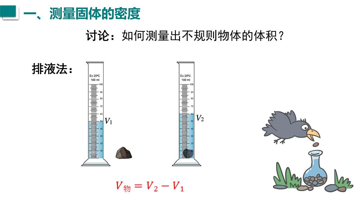 2025年秋沪粤版八年级物理上册 5.3 密度知识的应用 第2课时（课件）第3页