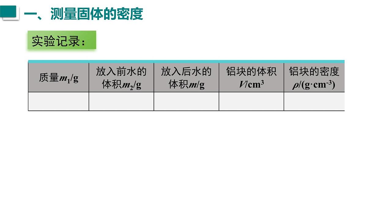 2025年秋沪粤版八年级物理上册 5.3 密度知识的应用 第2课时（课件）第6页