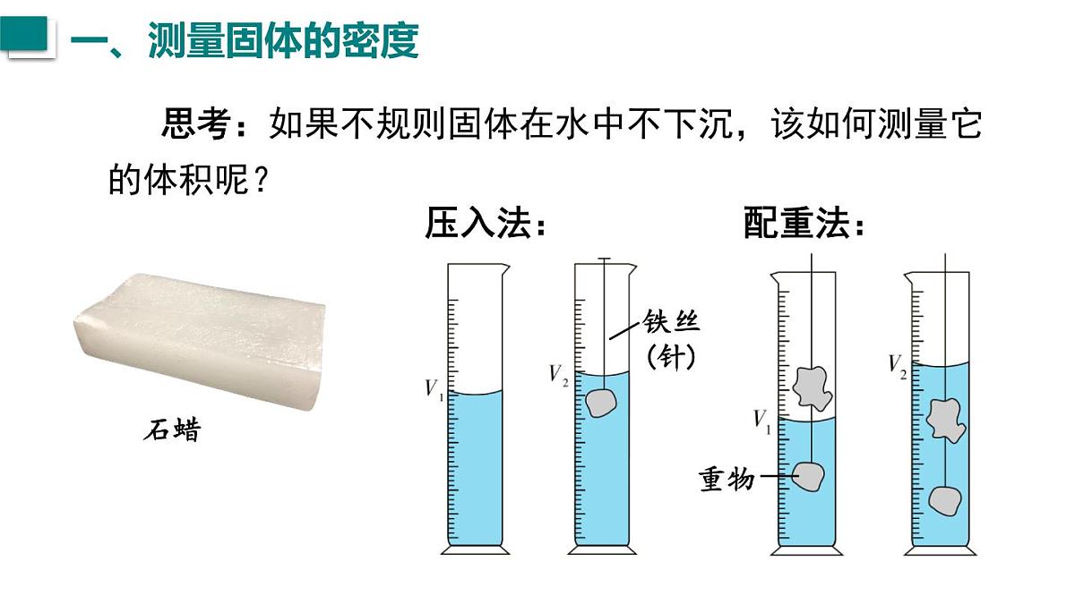 2025年秋沪粤版八年级物理上册 5.3 密度知识的应用 第2课时（课件）第7页