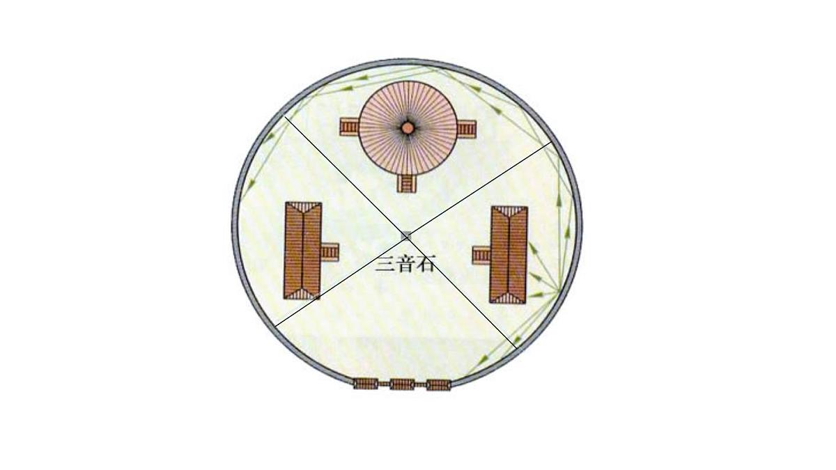 2025年秋教科版八年级物理上册 4.声的应用（课件）第6页