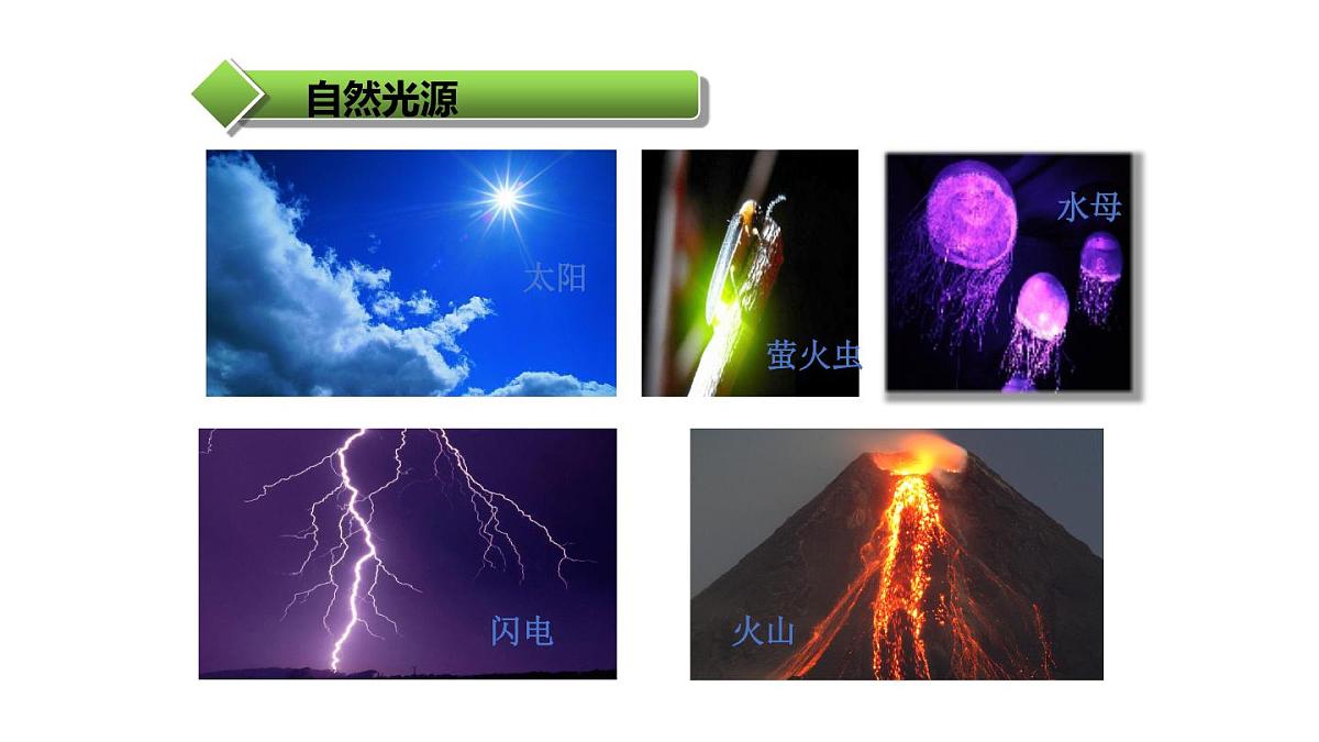 2025年秋教科版八年级物理上册 4.1.光的传播（课件）第6页