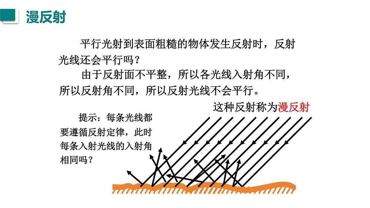 2025年秋教科版八年级物理上册 4.2.光的反射定律（第2课时）（课件）第5页