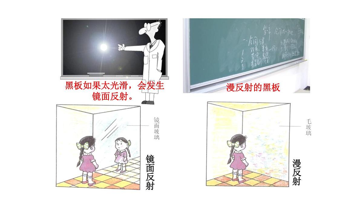 2025年秋教科版八年级物理上册 4.2.光的反射定律（第2课时）（课件）第6页