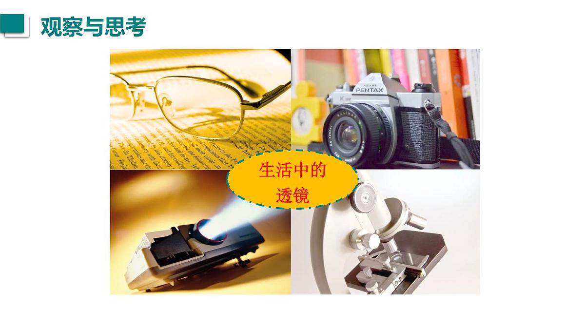 2025年秋教科版八年级物理上册 4.5.科学探究：凸透镜成像（第1课时）（课件）第2页