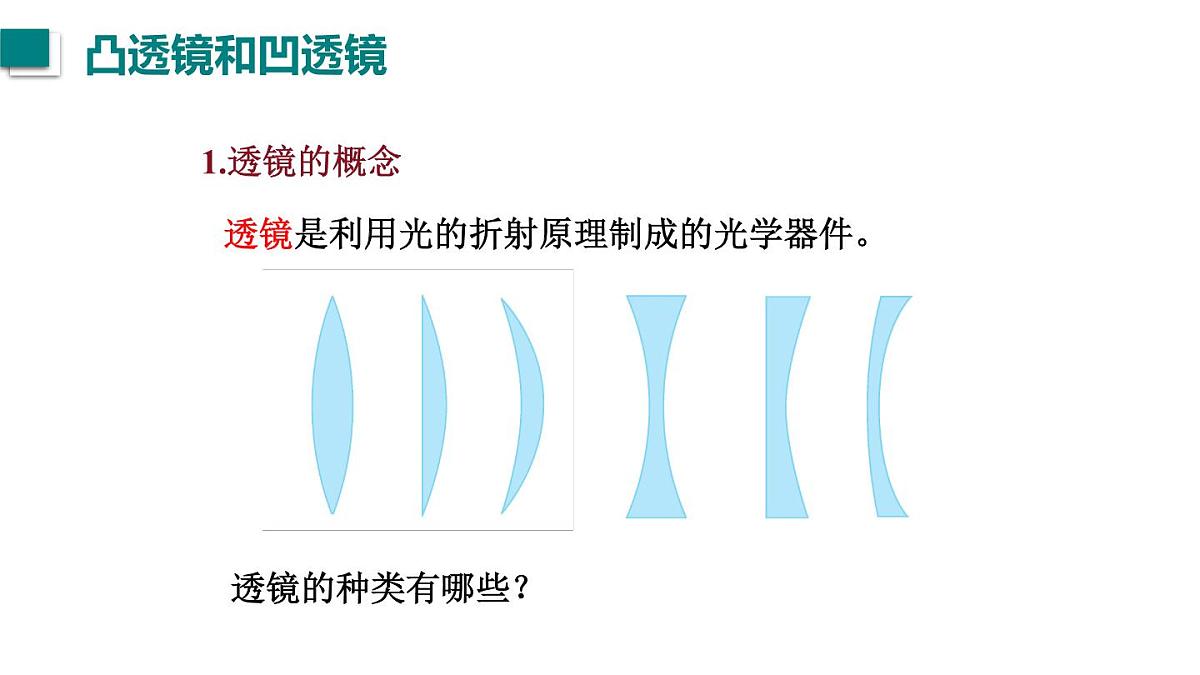 2025年秋教科版八年级物理上册 4.5.科学探究：凸透镜成像（第1课时）（课件）第4页